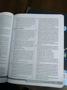 Accountancy Class XII Sample Papers