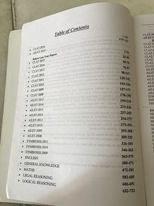 CLAT &amp; LL.B. Solved Papers