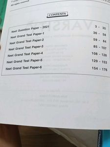 NEET Solved Question Papers