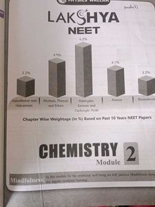 Chemistry Modules Set for Class XII