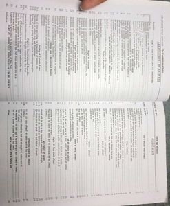 The Constitution of India