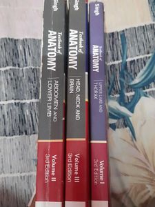 Textbook of Anatomy - Vishram Si