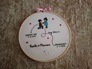 Custom Couple Embroidery Hoop Art