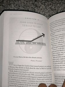 Good to Great by Jim Collins - Business Book
