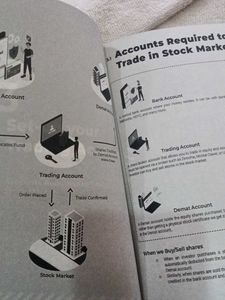 Stock Investing Mastermind