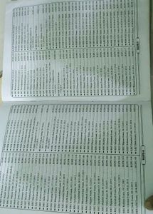 Railway Exam Prep Book excellent
