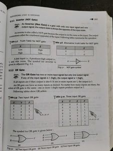 Computer Science with JAVA Textbook for Class XI