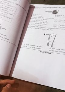 Neet Coaching Question Paper
