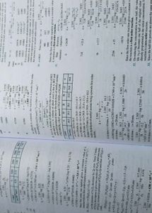 ISC Chemistry Class XII Part-I &amp;II by K.L.Chugh