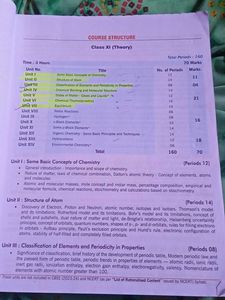 Dr H.C.Srivastava For 11th Class Chemistry Book...