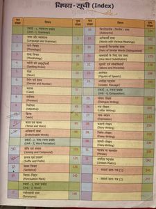 Hindi language book for class eight CBSE