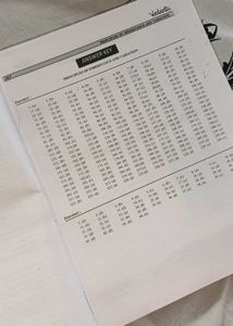 Vedantu class12 NEET Biology Module📑