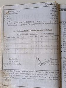 TPS Computer Science I - STD XII