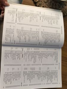 Engineering Materials by Rangwala