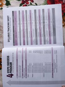 Class 12th Sample Paper &amp; Question Pape