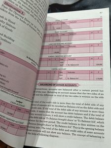 Class XI Textbooks Commerce 2024
