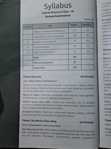 Xam Idea Science Class 9 CBSE Book