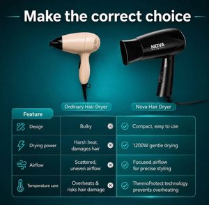 NOVA NHP-8100 1200W Hair Dryer