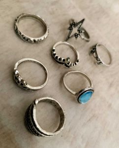 Oxidised Rings