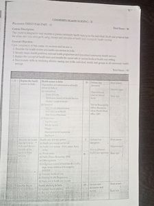 community health nursing book zerox