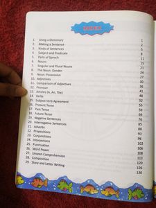 ENGLISH GRAMMAR (CLASS 5)