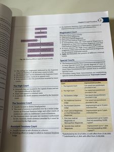 Principles of Forensic Medicine &amp; Toxicology