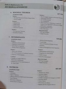 Algebra Skills for JEE Main &amp; Advanced