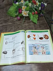 Book Science Ki Pickup1