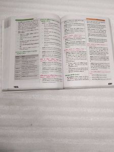 CTET Paper 2 Social Science Notes