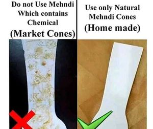 Acrylic Mehndi Hand and leg set of 2pcs