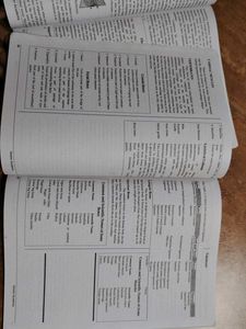 Dexter Academy Science Textbooks