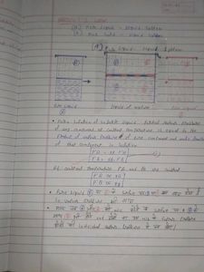 12th Chemistry Notes Of Four Chapters