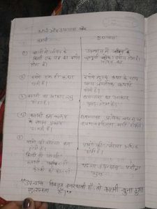 Hindi व्यकरण notes