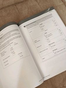 ACCA kaplan Financial Accounting Study Text