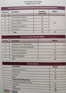 Information Technology Textbook Class 9
