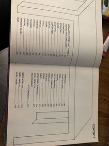 The Decorator's Directory Book