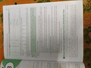MTG + CHEMISTRY FINGERTIPS FOR CLASS XI- XII