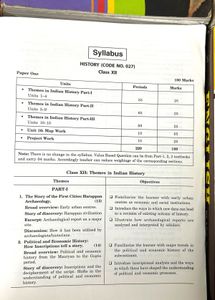 Golden Guide | History| Class 12