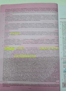 Lucent's General Knowledge Book