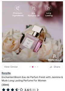Ronzille Enchanted Bloom Perfume 30ml