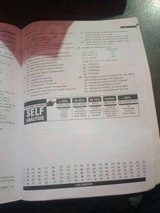NEET Champion Chemistry - Class 11&amp;12