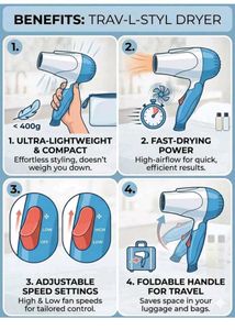 Compact Travel Hair Dryer