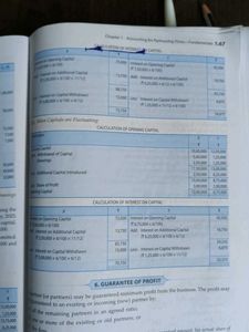 T.S. Grewal Double Entry Book Keeping Vol 1