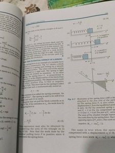 NCERT Physics Class XI Textbooks - Part 1 &amp; 2