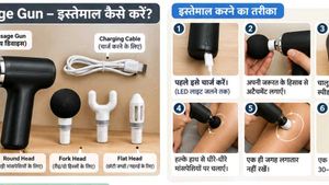 Professional Deep Tissue Massage Gun For Body Pain