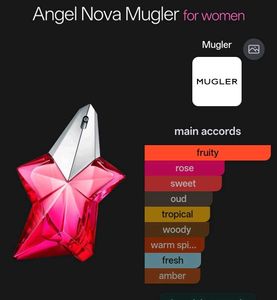Thierry Mugler Angel Nova Perfume
