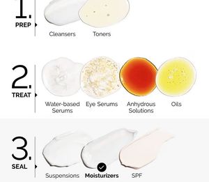 The Ordinary Natural Moisturizing Factors + HA
