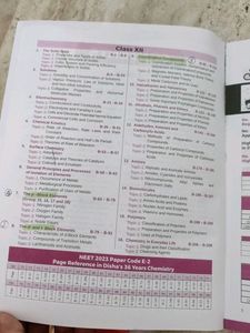 Chemistry Errorless 36 PYQ NEET