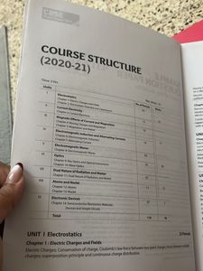 CBSE i Succeed Physics Class 12 Sample Papers