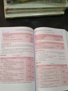 DK Goel Accounting for Companies Textbook classy 1
